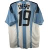 Argentina 2002