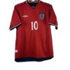 England 2002
