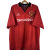 Manchester United
